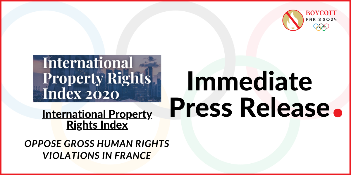 International Property Rights Index